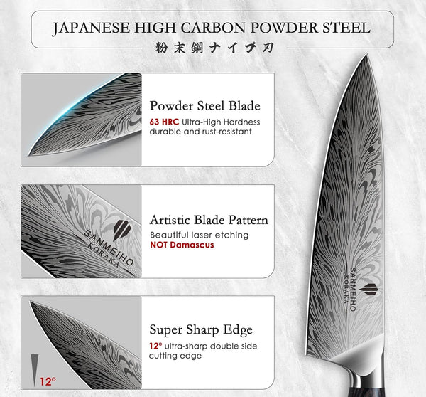 5PCS Knife Set, Kitchen Knife Sets in Powder Steel | Ultra Sharp Japanese Knives Set High Carbon Steel Chef Knives Sets, Cooking Knives Set with Ergonomic Pakkawood Handle2