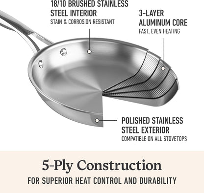 Calphalon Premier Polished 5-Ply Stainless Steel Cookware Set W/Turbo Heat Tech 3 Piece Frying Pan Set, Induction, Oven Safe 500F, Oven Safe 500F, PFOA Free, Polished Stainless Silver3