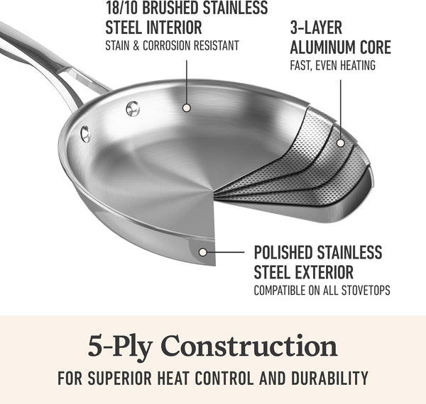 Calphalon Premier Polished 5-Ply Stainless Steel Cookware Set W/Turbo Heat Tech 3 Piece Frying Pan Set, Induction, Oven Safe 500F, Oven Safe 500F, PFOA Free, Polished Stainless Silver3
