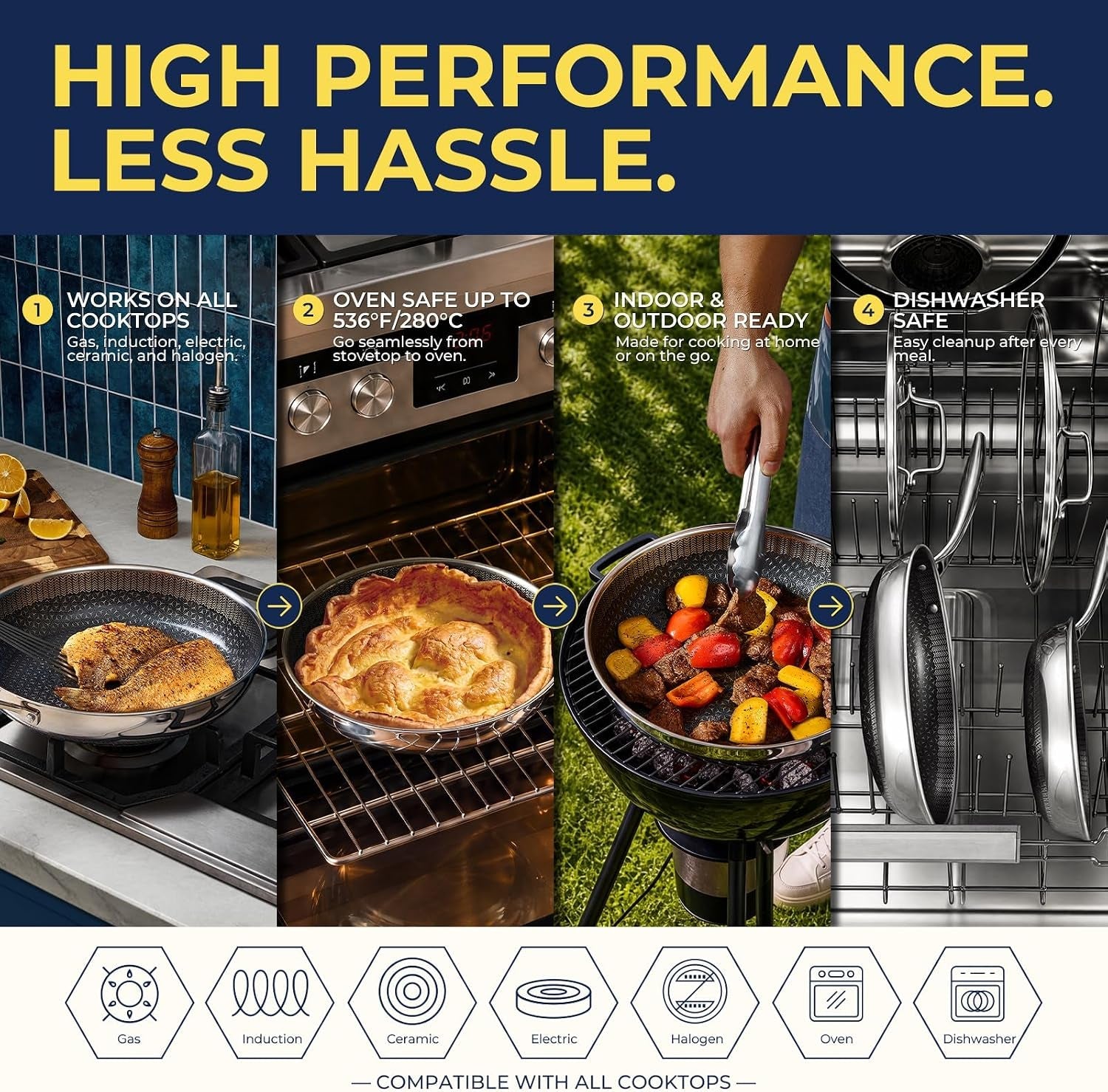 10-inch-hybrid-nonstick-frying-pan-tri-ply-stainless-steel-pan-with-non-toxic-ceramic-coating-fda-compliant-pfas-free-dishwasher-oven-safe-induction-all-cooktops-compatible