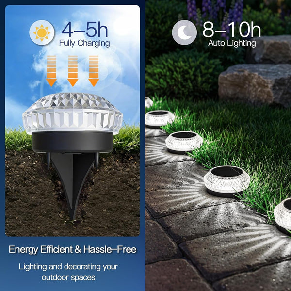 8 Pack Solar Ground Lights Outdoor, Pathway Lights, Cold White7