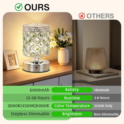 Green Crystal Rechargeable Cordless Table Lamp, Touch Small Desk Lamp6