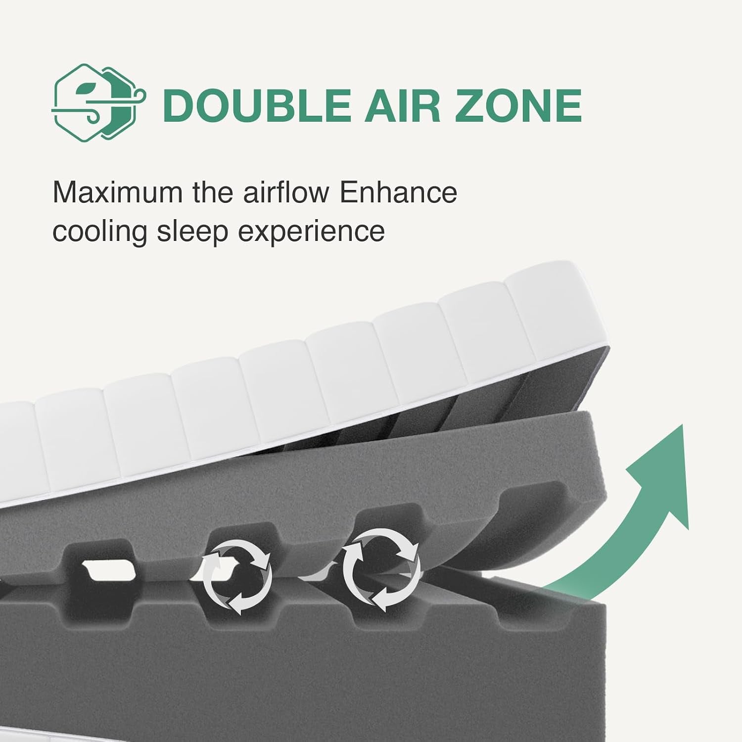 full-size-mattress-12-inch-foam-mattress-in-a-box-double-air-zone-block-cutting-design-flippable-ergonomic-support-for-back-side-sleeper-breathable-fabric-cover