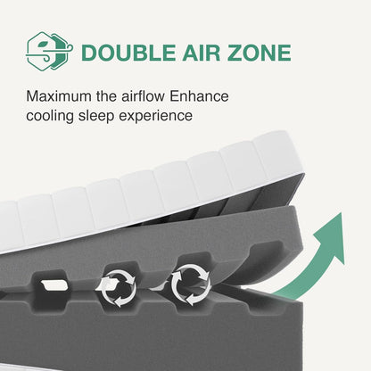 Full Size Mattress, 12 Inch Foam Mattress in a Box|Double Air Zone Block Cutting Design, Flippable Ergonomic Support for Back & Side Sleeper, Breathable Fabric Cover4