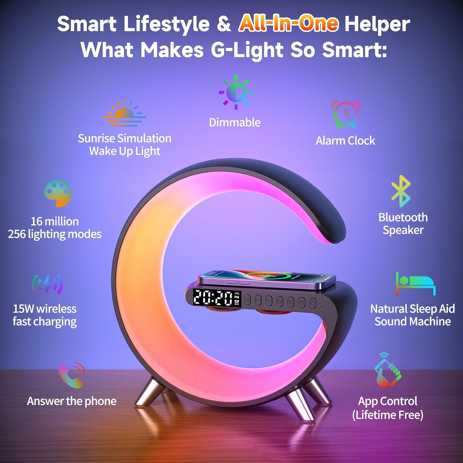 4-in-1-smart-led-table-lamp-alarm-clock-bluetooth-speaker-wireless-charger-app-control-night-light-bedside-lamp-with-fast-charging-station-for-bedroom-home-decor-family-teen-girls-boys-gifts