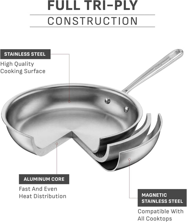 Pro Tri-Ply Stainless Steel 10-Piece Induction Cookware Set | Nsf-Certified, Oven Safe to 500°F, Glass Lids to 350°F, Measuring Marks Inside, All Cooktops Including Induction3