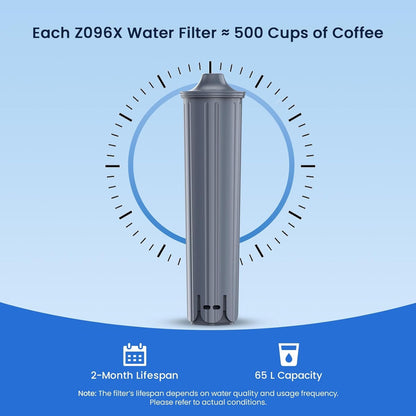 Filter Compatible with Jura 71794 Claris Smart Filter,3 Pack | Fits E6, E8, Z8, Z6, J6, ENA8 Coffee Machines, NSF/42 Certified6