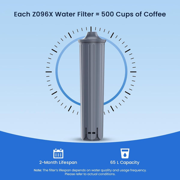 Filter Compatible with Jura 71794 Claris Smart Filter,3 Pack | Fits E6, E8, Z8, Z6, J6, ENA8 Coffee Machines, NSF/42 Certified6