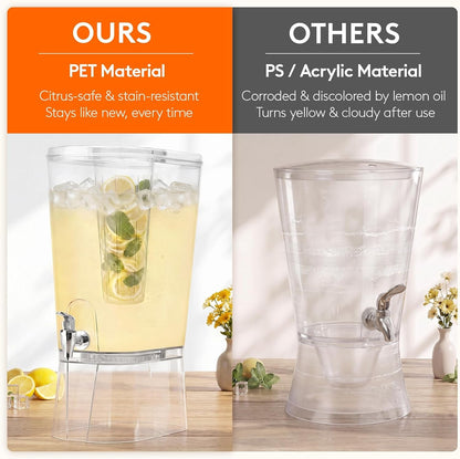 3 Gal Drink Dispenser with Fruit Infuser & Leak-Proof Spigot, 2 Pcs | Large Capacity for Gathering & Commercial Use, Bpa-Free Plastic Beverage Container with Stand for Lemonade, Soda & Mimosa Bar6