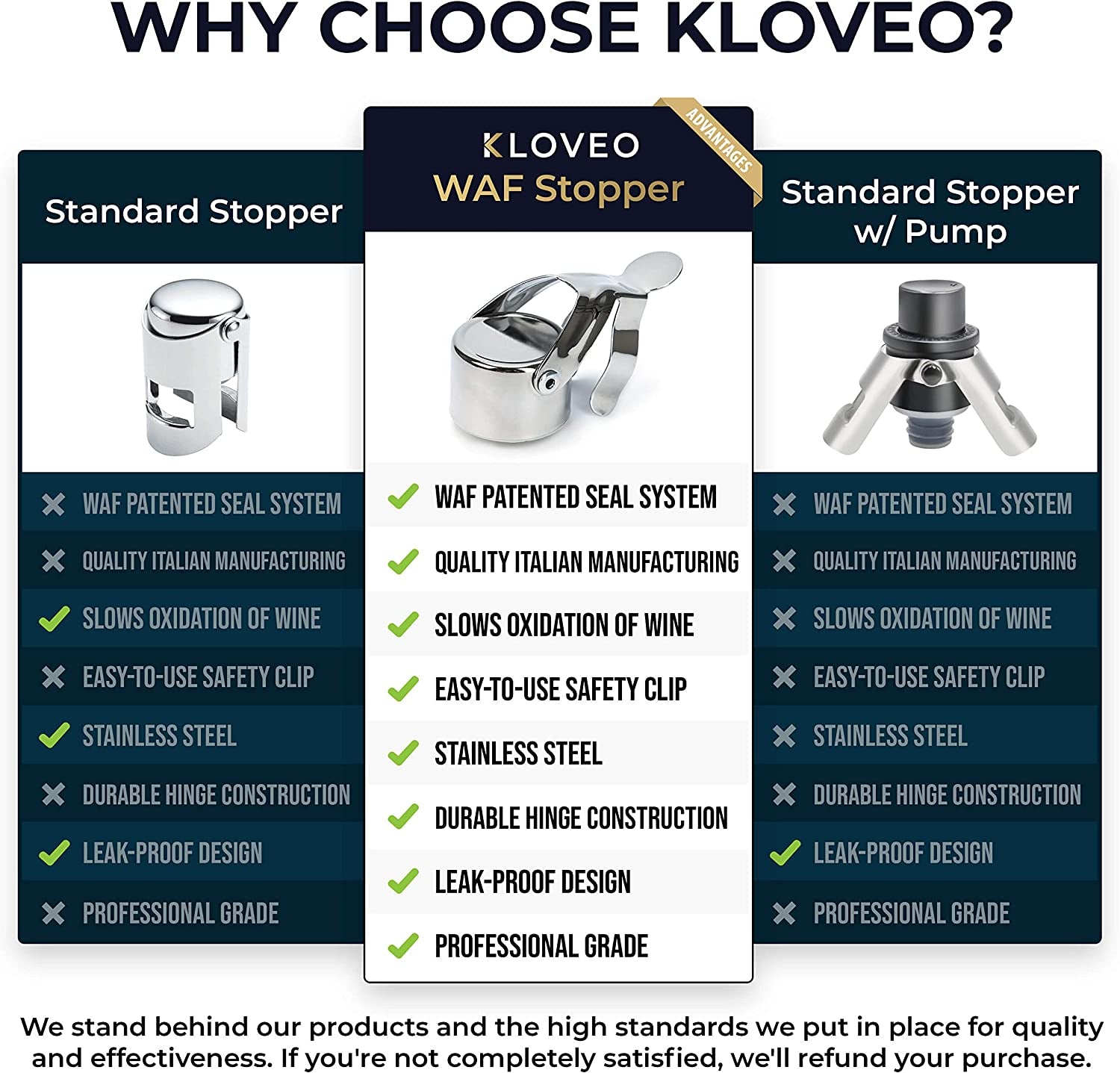 champagne-stoppers-waf-patented-seal-made-in-italy-fits-750ml-bottles-no-pressure-pump-needed-keeps-bubbles-fresh-3-5-days-bpa-free-easy-lock-stainless-steel-clip