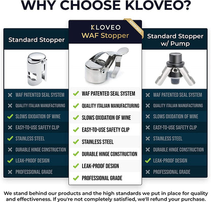 Champagne Stoppers - WAF Patented Seal - Made in Italy | Fits 750Ml Bottles, No Pressure Pump Needed, Keeps Bubbles Fresh 3-5 Days, BPA Free, Easy-Lock Stainless Steel Clip4