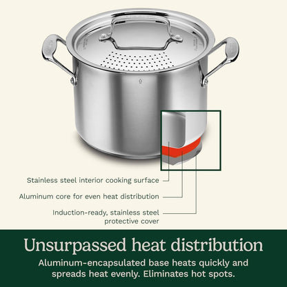 766S-22 6 Qt. Stainless Steel Pasta Pot W/Straining Cover Chef'S-Classic-Stainless-Cookware-Collection, 6-Quart3