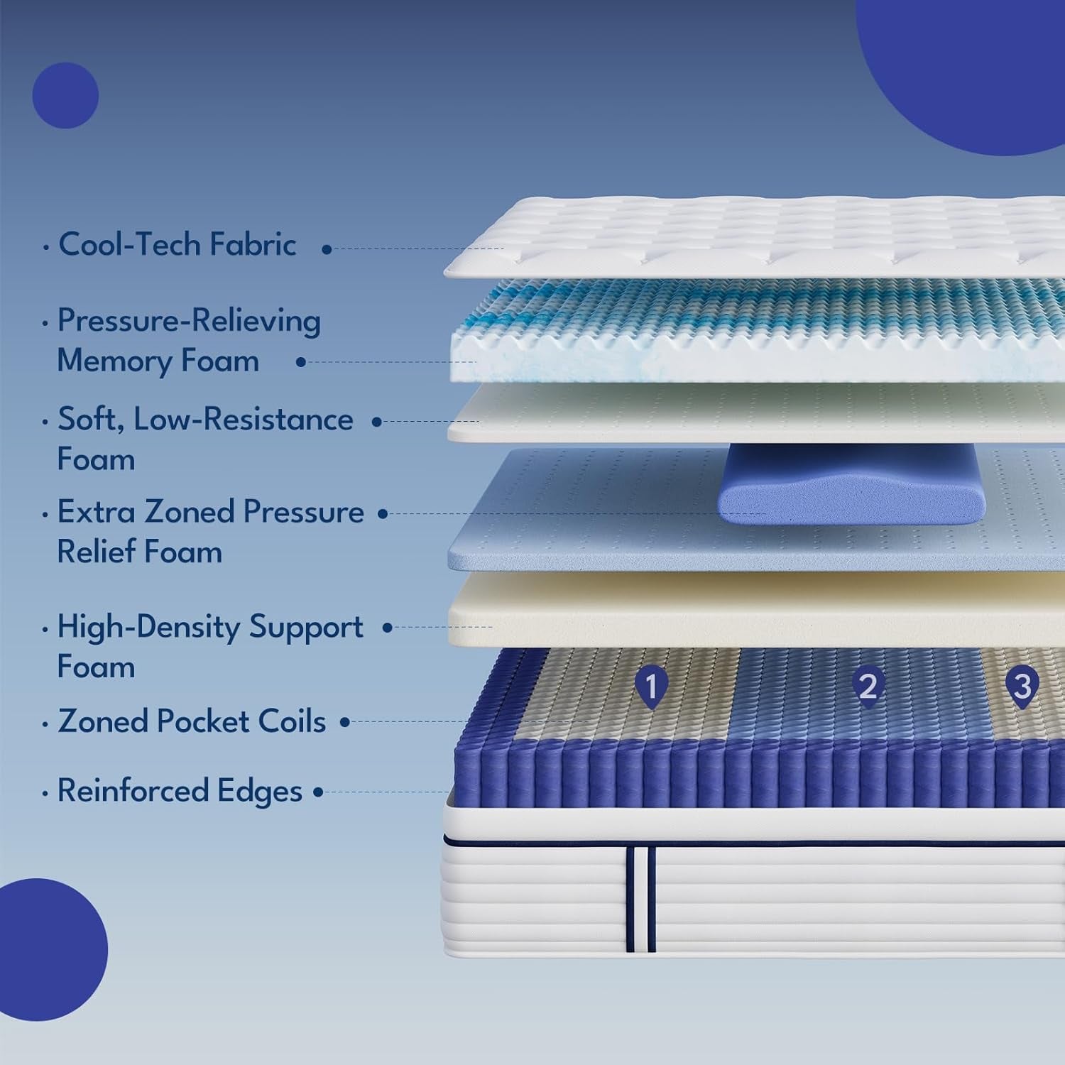 12-inch-queen-size-mattress-in-a-box-medium-firm-mattress-of-cooling-gel-memory-foam-individual-pocket-coils-for-motion-isolation-pressure-relief-certipur-us-certified