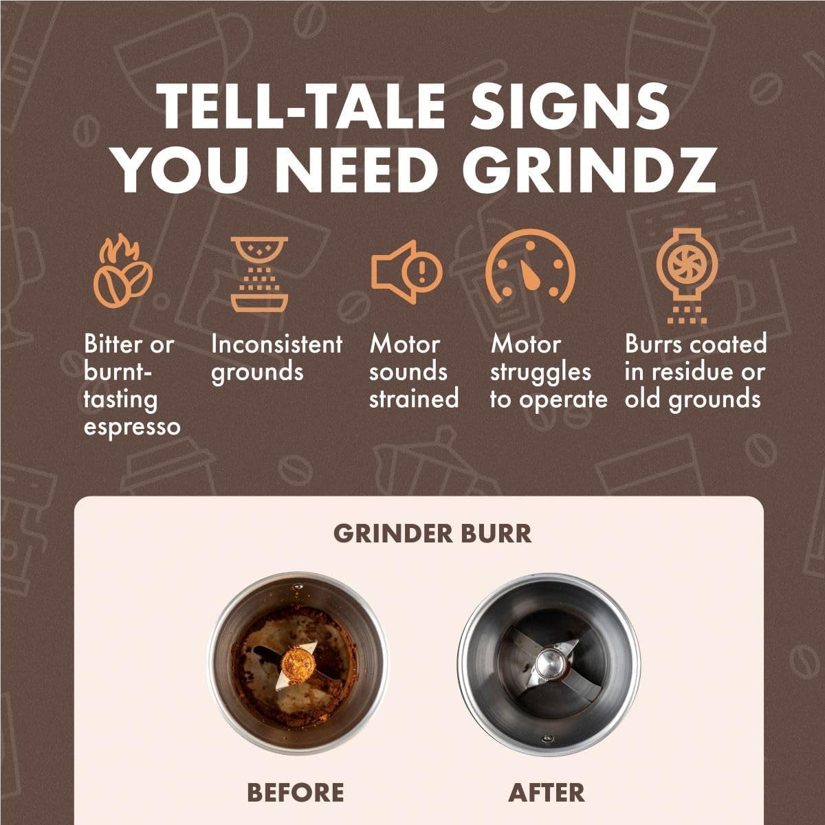 grindz-professional-coffee-grinder-cleaning-tablets-430-grams-all-natural-food-safe-gluten-free-cleans-burr-and-casing-help-extend-life-of-your-grinder