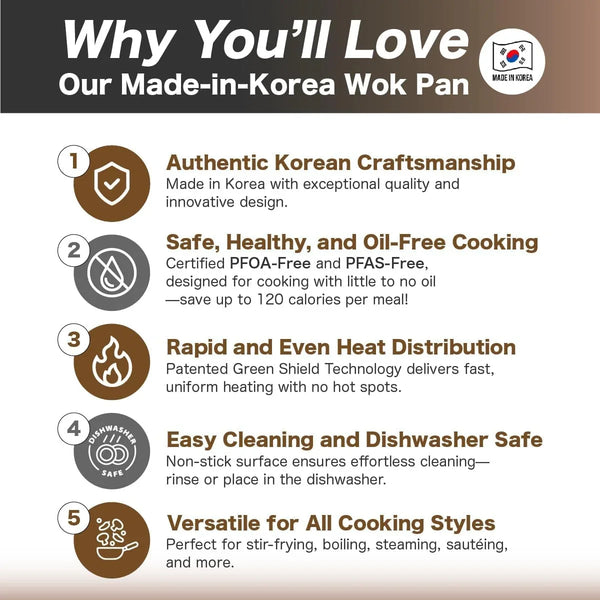 Diamond X Premium Non Stick Wok Pan with Lid - 11" Large Flat Bottom Chinese Wok - Woks & Stir-Fry Pans Nonstick - Titanium-Coated 8-Layered Korean Engineered Skillet for Frying, Oil-Free, Pfoa-Free3