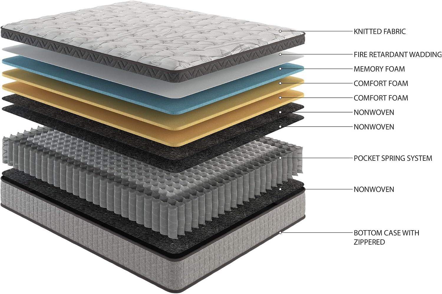 12-inch-full-size-mattress-medium-firm-hybrid-gel-memory-foam-mattresses-and-individually-pocketed-spring-motion-isolation-pressure-relief-edge-support-certipur-us
