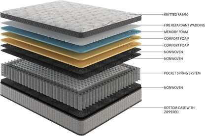 12 Inch Full Size Mattress, Medium Firm Hybrid Gel Memory Foam Mattresses and Individually Pocketed Spring, Motion Isolation, Pressure Relief, Edge Support, Certipur-Us3