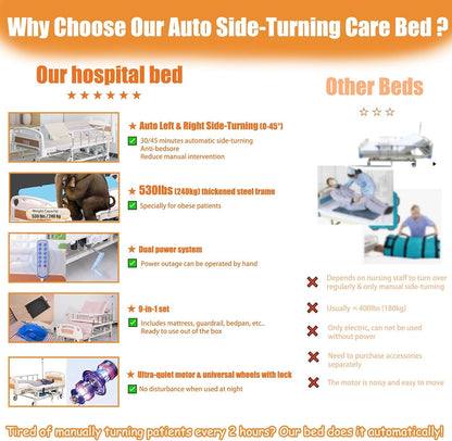 Full Electric Medical Beds 10 Function with Lateral Tilting, Electric Hospital Liftable Bed for Home Use with Air Cushion, IV Pole, Quiet Wheelss, up to 530 Lbs,Bed6