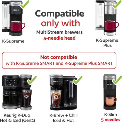 4 Reusable K Cups for Keurig K Supreme, K Supreme Plus, K Slim with Multistream Technology, K-Duo Hot & Iced Single Serve (Gen 2) - 4 Black Refillable Kcups Coffee Filters for Keurig Coffee Makers2