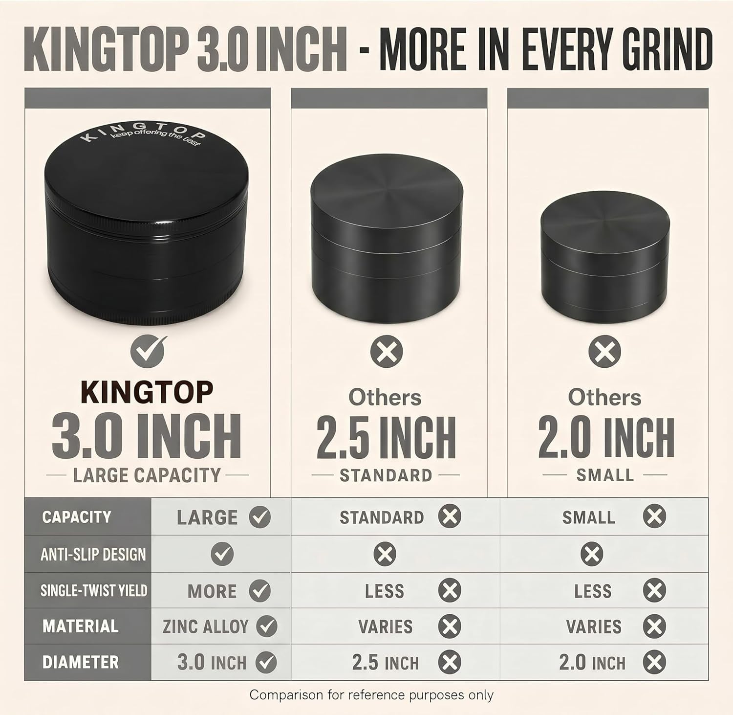 grinder-large-3-zinc-alloy-spice-grinder-black