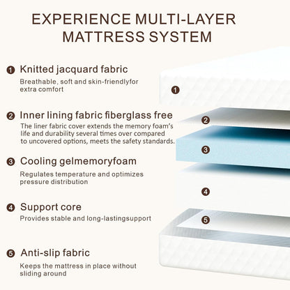 Twin Mattress 5 Inch, Medium Firm for Support & Pressure Relief - Cooling Gel Memory Foam - Fiberglass-Free & Certified Safe for Kids - Compatible for Bunk Beds, Daybeds, Trundle (Mattress in a Box)3