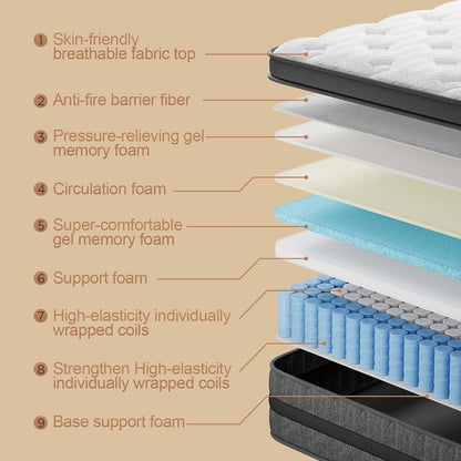 Full Size Mattress 12 Inch Full Mattress Hybrid with Memory Foam and Pocket Springs for Motion Isolation Breathable and Cooling Comfort Medium Firm Support Fiberglass Free 365-Night Trial3