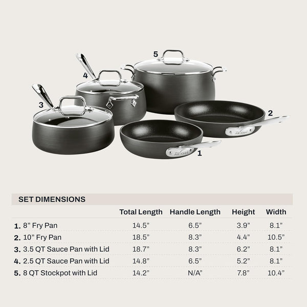 All-Clad HA1 Hard Anodized Nonstick (8-Piece) Pots and Pans Set Non Stick Cookware Sets, Oven Broiler Safe 500F, Black4