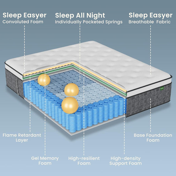 Queen Mattress,12 Inch Hybrid Queen Size Mattresses in a Box: Medium Firm,Memory Foam & Pocket Springs for Pressure Relief, Motion Isolation,Certipur-Us Certified,No Fiberglass,365-Night Trial2
