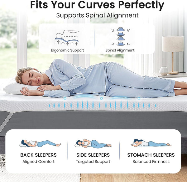 3 Inch Gel Memory Foam Mattress Queen Size, White Ventilated High Density Pad for Back Pain, Bed Mattress with Wave Soft Cover, Certipur-Us Certified, Removable Washable Cover2