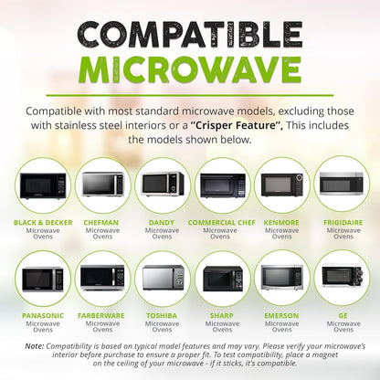 Magnetic Microwave Splatter Cover - 12-Inch Collapsible - Black | High Power, Stronger Magnetic Grip, Bpa-Free Lid, Vented Plate Guard with Steam Vents, Dishwasher Safe, Space-Saving Storage7