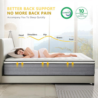 King Size Matresses, 14 Inch Pocketed Spring King Mattress in a Box4