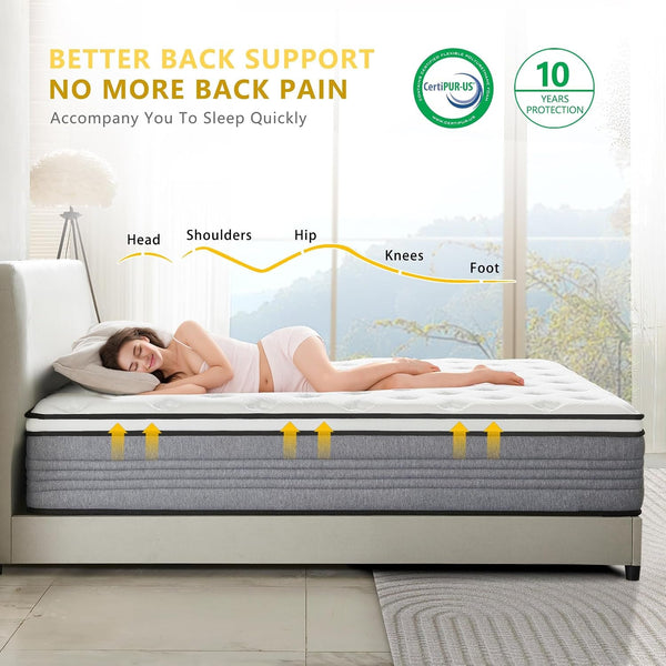 King Size Matresses, 14 Inch Pocketed Spring King Mattress in a Box4