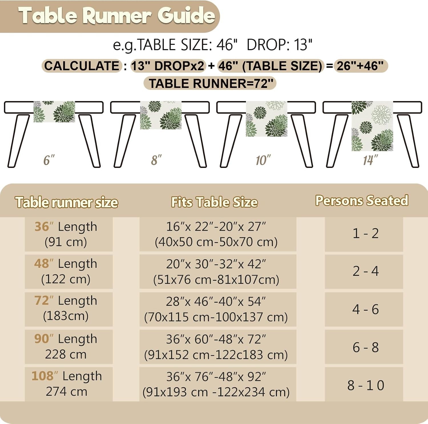 sage-green-gray-table-runner-dahlia-pinnata-flower-beige-table-runners-modern-elegant-pompon-farmhouse-geometric-table-center-decor-for-girls-room-dining-party-patio-13-x-48-inch
