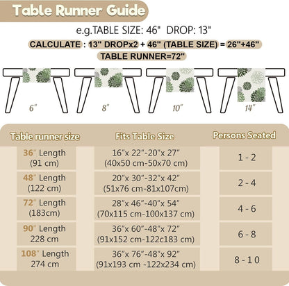 Sage Green Gray Table Runner Dahlia Pinnata Flower Beige Table Runners Modern Elegant Pompon Farmhouse Geometric Table Center Decor for Girls Room Dining Party Patio (13 X 48 Inch)5