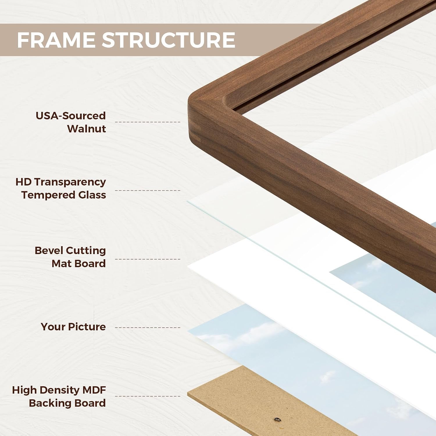 6x8-picture-frame-solid-walnut-wood-frame-with-real-glass-6-by-8-rounded-corner-frame-for-tabletop-or-wall-display-6x8-picture-frame-matted-to-5x7-natural-walnut-set-of-1