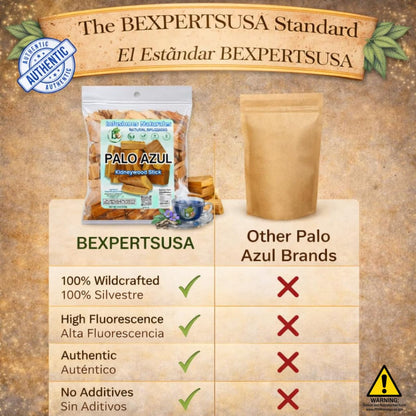 Palo Azul Herbal Tea (4 Oz / 113G) – Authentic Kidneywood (Eysenhardtia Polystachya) – Visual Blue Fluorescence Infusion – Wildcrafted, 100% Natural, Non-Gmo – Makes 40+ Cups – by BEXPERTSUSA4