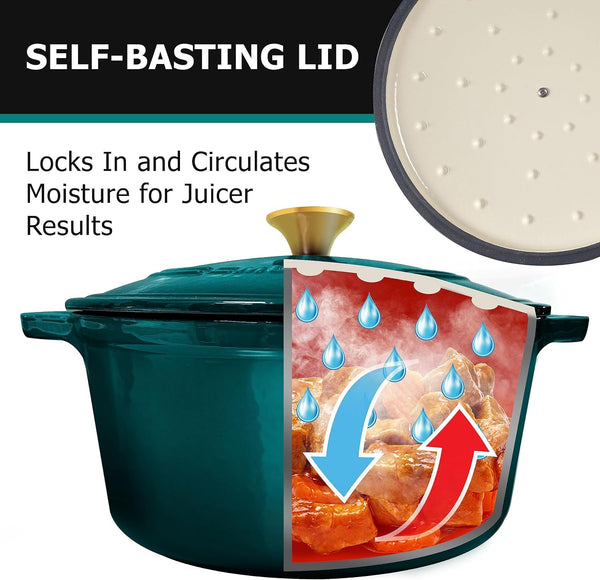 Mueller Duracast 6 Quart Enameled Cast Iron Dutch Oven Pot with Lid | Sourdough Bread Baking, Pfoa-Free, 500°F Oven Safe - All Cooktops Incl. Induction, Braising & Slow Cooking, Emerald5