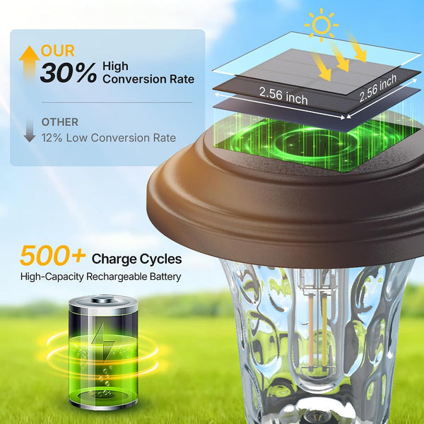 Solar Lights Outdoor, 6 Pack Metal Glass Solar Pathway Lights4