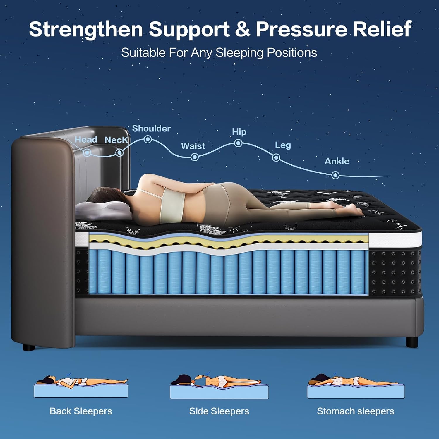 full-mattress-14-inch-hybrid-mattress-in-a-box-pocket-springs-mattress-for-motion-isolation-pressure-relief-certipur-us-fiberglass-free-medium-firm-full-size-mattress-in-a-box