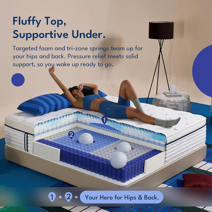 12 Inch Queen Size Mattress in a Box, Medium Firm Mattress of Cooling Gel Memory Foam & Individual Pocket Coils for Motion Isolation & Pressure Relief, Certipur‑Us Certified8