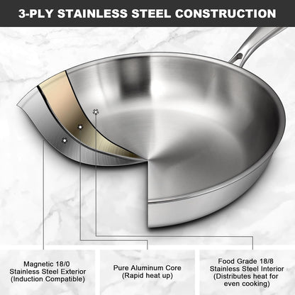 Tri-Ply Stainless Steel Frying Pans Set, 8”/10”/12” Cooking Pans, PFOA&PTFE Free Skillet, Induction Cooking Pan, Dishwasher and Oven Safe, Fast & Even Heat, Heavy Duty and Detachable Handle3