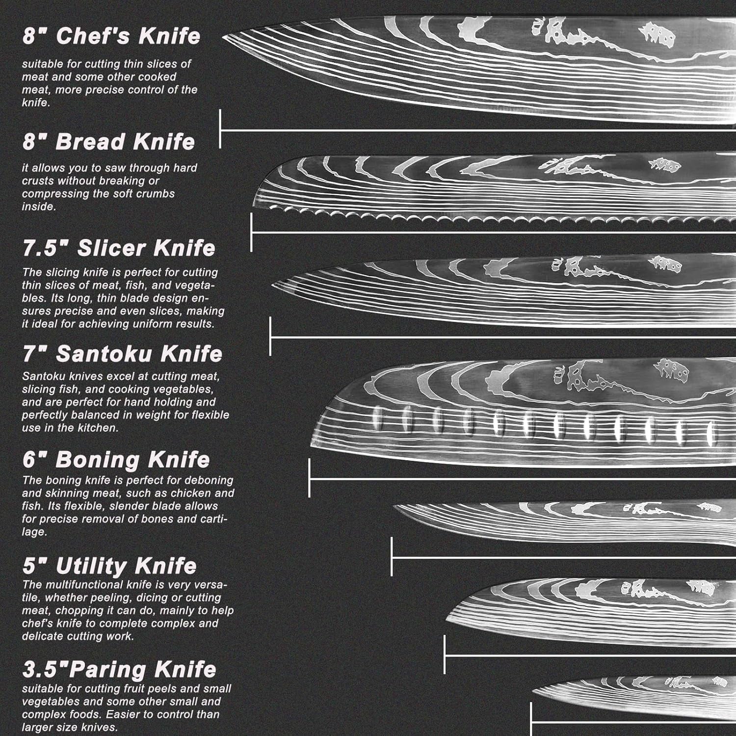 7-piece-kitchen-knife-set-with-magnetic-block-high-carbon-stainless-steel-hand-forged-dishwasher-safe-professional-knives-set-with-block-versatile-knife-sets-for-kitchen