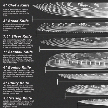 7-Piece Kitchen Knife Set with Magnetic Block - High Carbon Stainless Steel, Hand-Forged, Dishwasher Safe - Professional Knives Set with Block, Versatile Knife Sets for Kitchen3