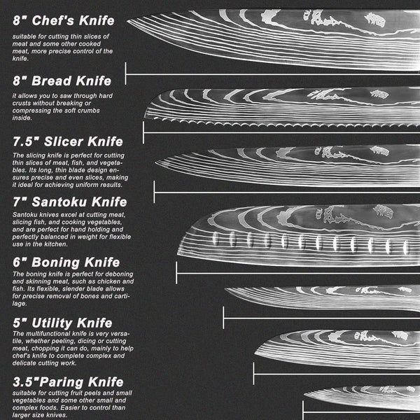7-Piece Kitchen Knife Set with Magnetic Block - High Carbon Stainless Steel, Hand-Forged, Dishwasher Safe - Professional Knives Set with Block, Versatile Knife Sets for Kitchen3