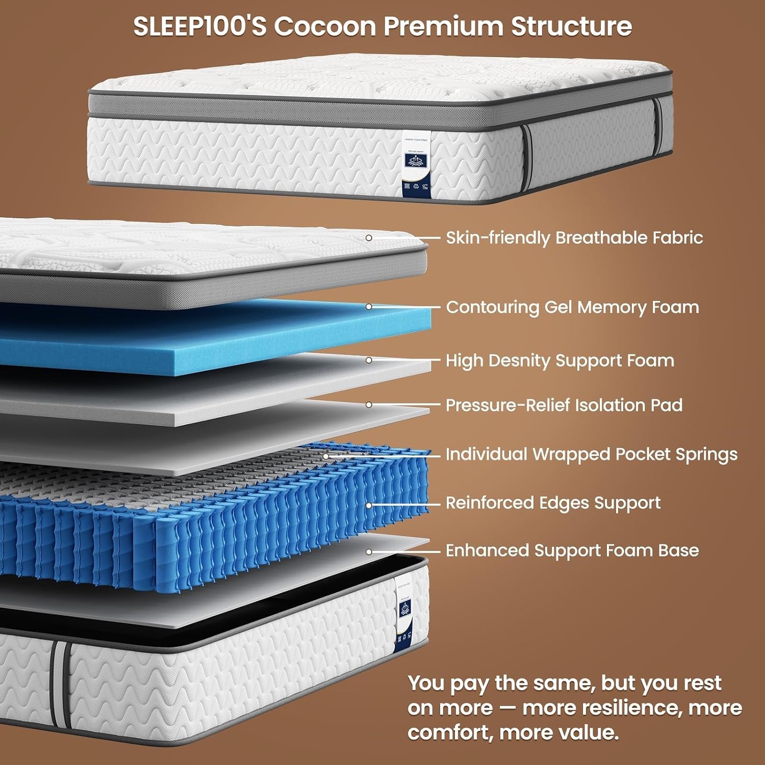 sleep-firm-queen-mattress-12-inches-cooling-hybrid-single-mattresses-with-extra-lumbar-shoulder-support-hotel-collection-for-pain-relief-fiberglass-free-365-night-trial