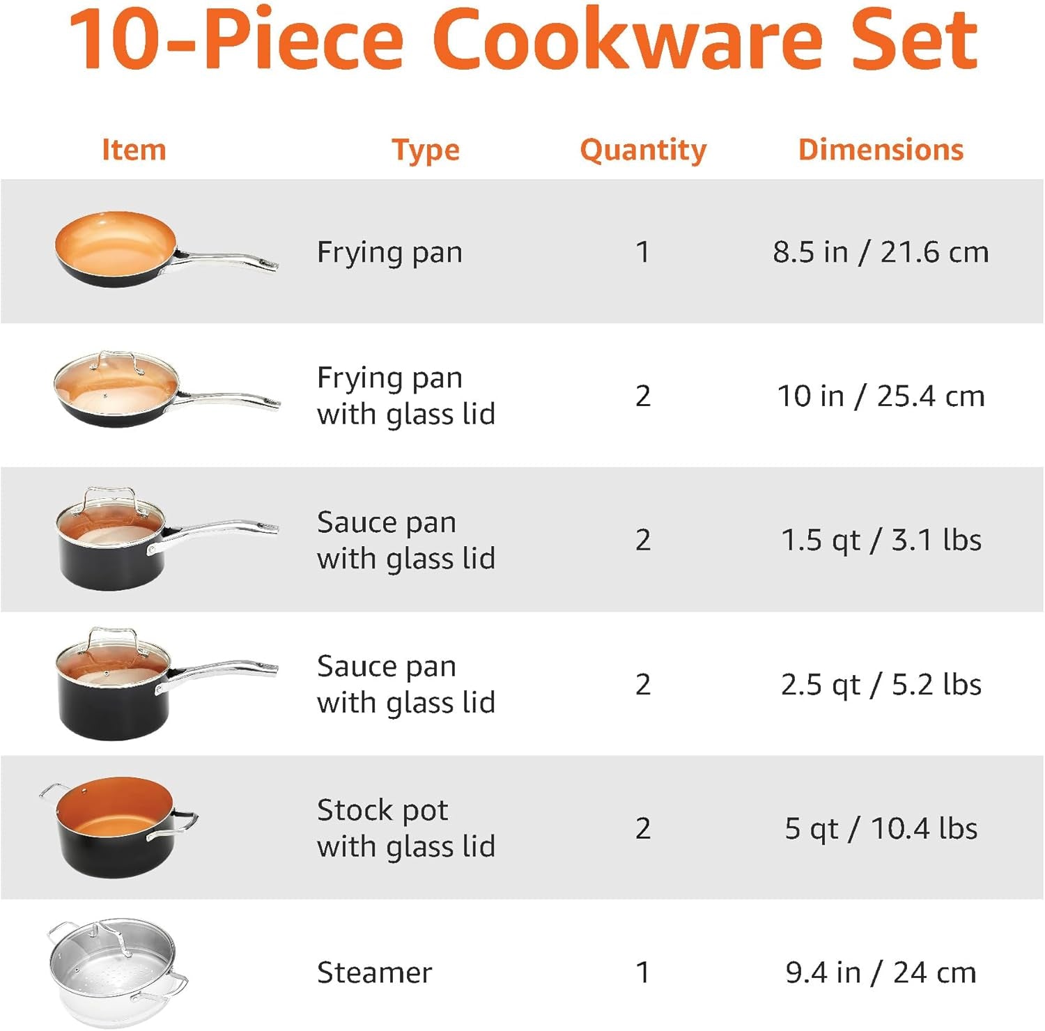 ceramic-nonstick-cookware-set-induction-ready-dishwasher-oven-safe-even-heating-10-piece-set-with-frying-pans-saucepans-glass-lids-copper-color