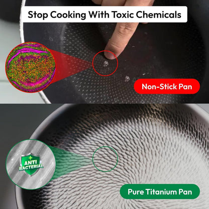 Titanium Pans for Cooking 12 Inch, No Coating Nonstick, with Lid | Pure Uncoated Titanium Frying Pan, Surface Sears to 750F, PFOA/PFAS/PTFE Free Skillets, Works on Induction and All Cooktops.3