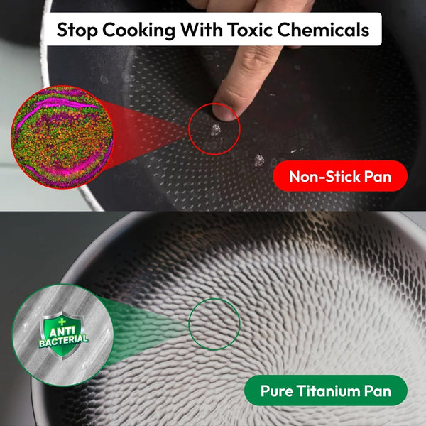 Titanium Pans for Cooking 12 Inch, No Coating Nonstick, with Lid | Pure Uncoated Titanium Frying Pan, Surface Sears to 750F, PFOA/PFAS/PTFE Free Skillets, Works on Induction and All Cooktops.3
