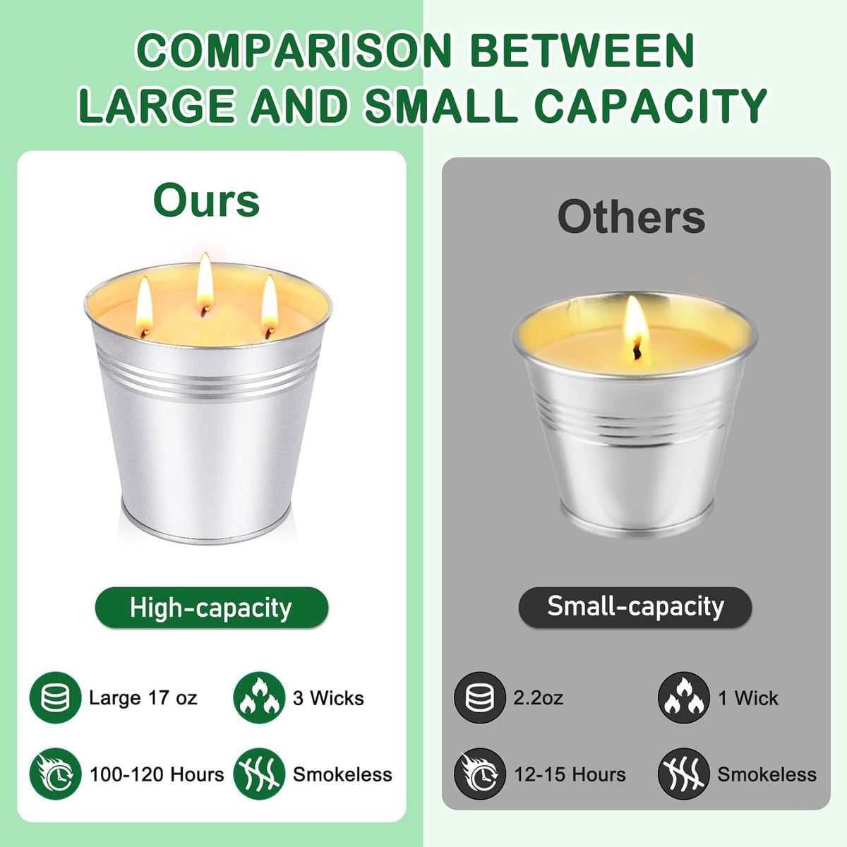 citronella-candles-outdoor-large-34oz-citronella-candle-for-patio-up-to-200-hours-burning-3-wick-summer-outdoor-candles-bulk-for-home-2pcs-soy-wax-candle-for-garden-camping-party-yard-balcony