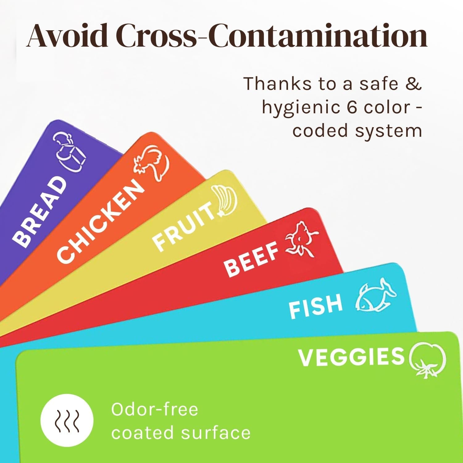 extra-thick-flexible-plastic-cutting-board-mats-set-of-6-for-kitchen-bpa-free-non-slip-waffle-back-dishwasher-safe-cutting-boards-color-coded-with-food-icons-15x12-inch